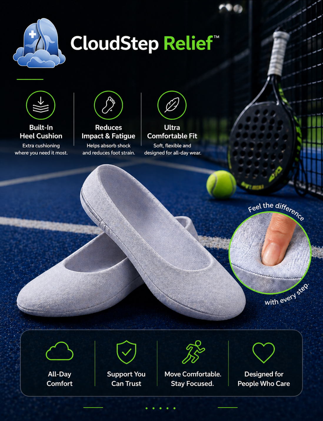 CloudStep Relief™ – Court Performance Insoles